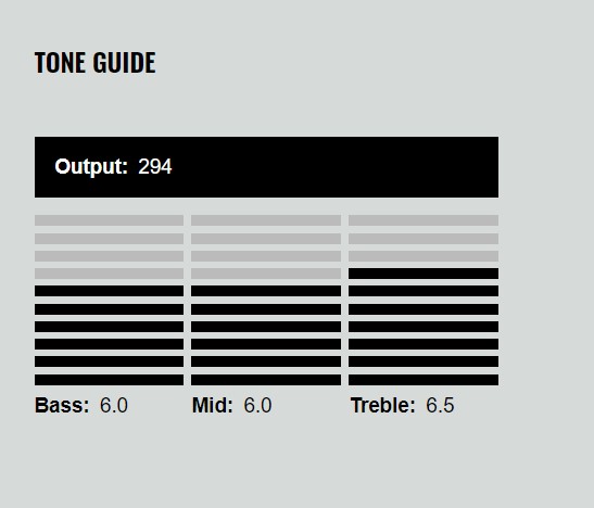 Tone zone. DIMARZIO the Tone Zone s (dp189bk). Dp-189.