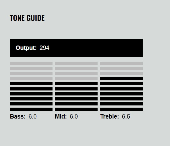 Tone zone