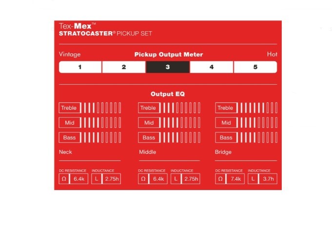 Fender Tex-Mex™ Strat Pıckup Set - 3