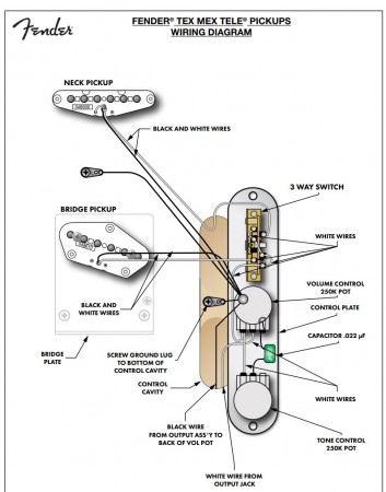Fender Tex-Mex Telecaster Manyetik - Thumbnail