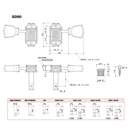 Gotoh SD90-05M 3+3 Vintage Stil Nikel Elektro Gitar Burgu Takımı - Thumbnail