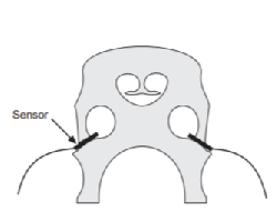 Shadow SH-SC1 Çello İçin Transducer - 2