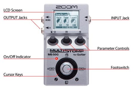 Zoom MS-50G Multi Stompbox Elektro Gitar Prosesörü - Thumbnail